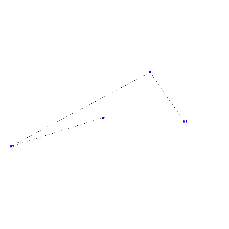 Flugauswertung